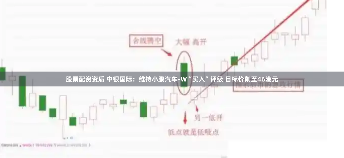 股票配资资质 中银国际：维持小鹏汽车-W“买入”评级 目标价削至46港元