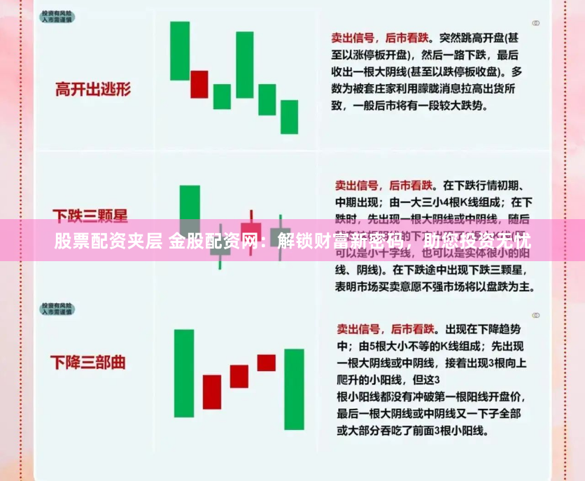 股票配资夹层 金股配资网：解锁财富新密码，助您投资无忧