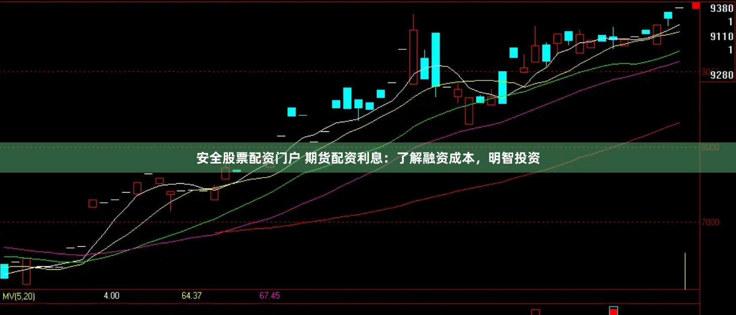 安全股票配资门户 期货配资利息：了解融资成本，明智投资