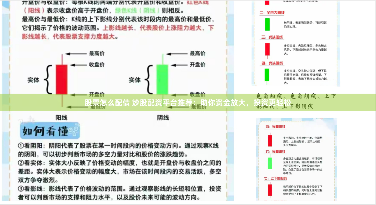 股票怎么配债 炒股配资平台推荐：助你资金放大，投资更轻松