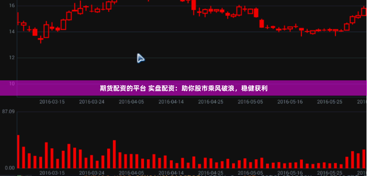 期货配资的平台 实盘配资：助你股市乘风破浪，稳健获利