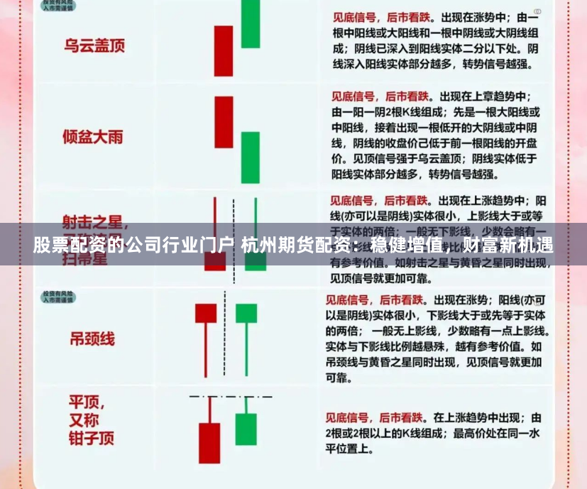 股票配资的公司行业门户 杭州期货配资：稳健增值，财富新机遇