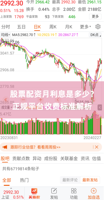 股票配资月利息是多少？正规平台收费标准解析