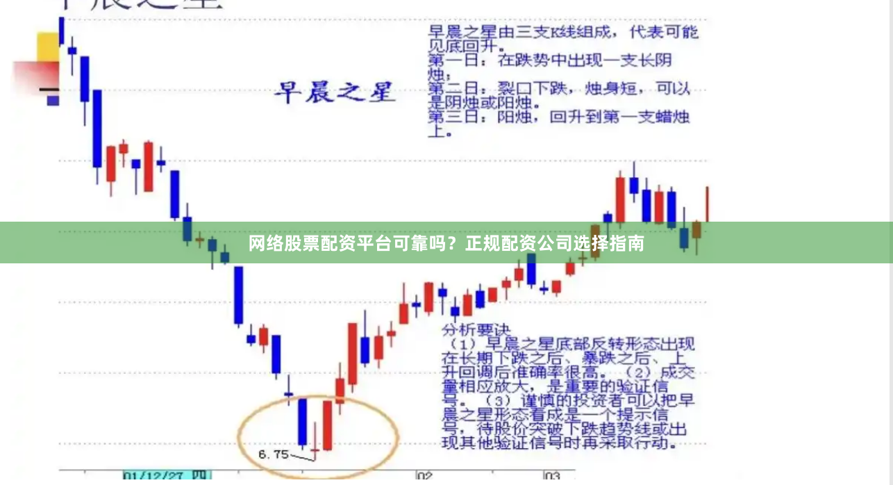 网络股票配资平台可靠吗？正规配资公司选择指南