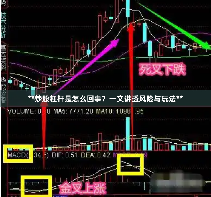 **炒股杠杆是怎么回事？一文讲透风险与玩法**